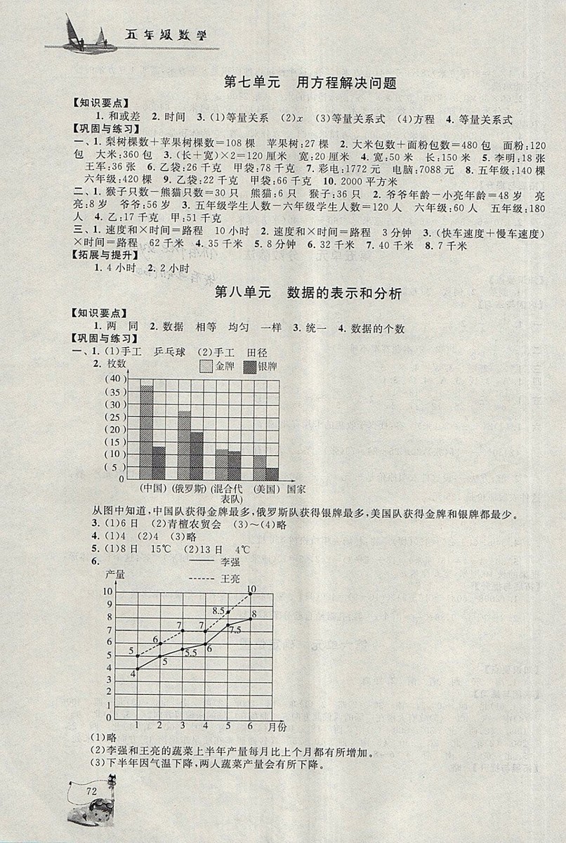 2018年北師大版暑假大串聯(lián)五年級數(shù)學(xué)參考答案