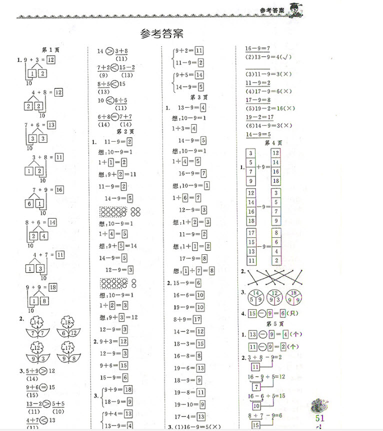 2018年人教版黃岡小狀元同步計(jì)算天天練一年級(jí)下冊(cè)參考答案