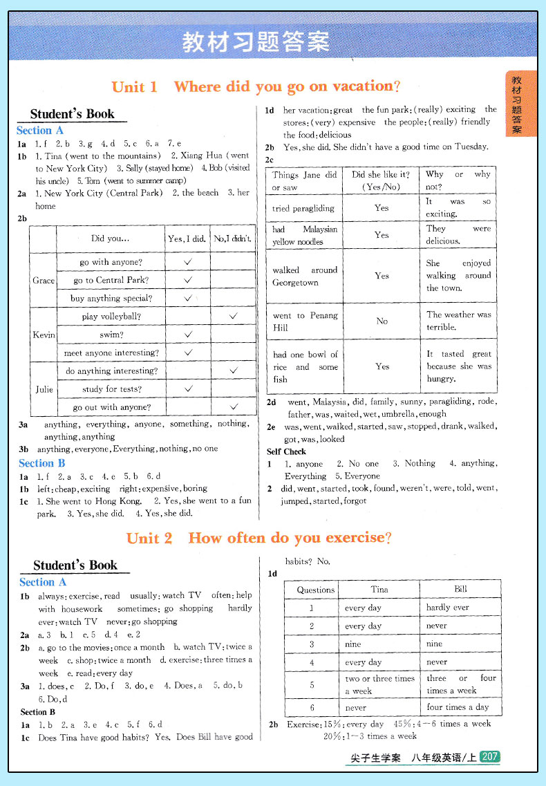 2019版新課標(biāo)人教版尖子生學(xué)案八年級上冊英語參考答案