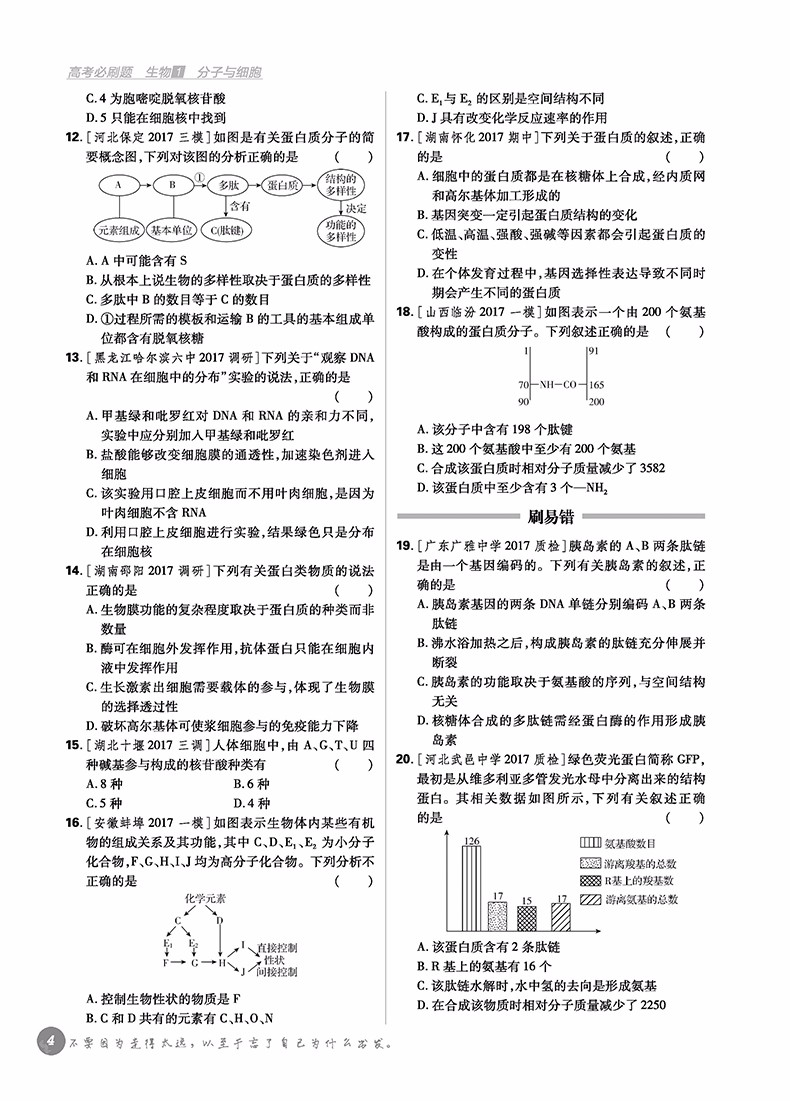 2019高考必刷題生物1分子與細(xì)胞參考答案