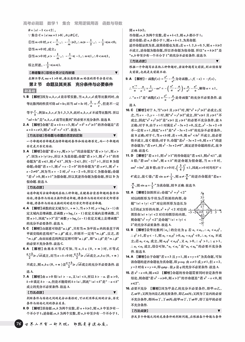 2019高考必刷題數(shù)學(xué)1集合常用邏輯用語函數(shù)與導(dǎo)數(shù)參考答案