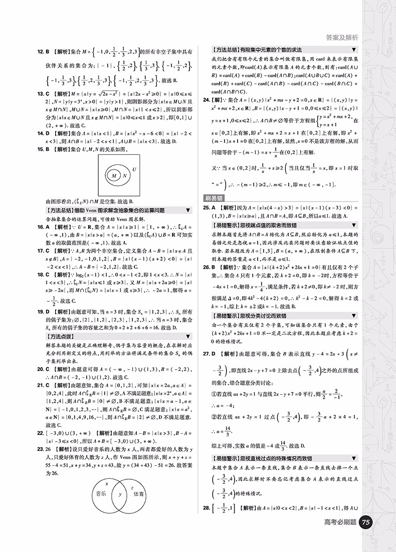 2019高考必刷題數(shù)學(xué)1集合常用邏輯用語函數(shù)與導(dǎo)數(shù)參考答案