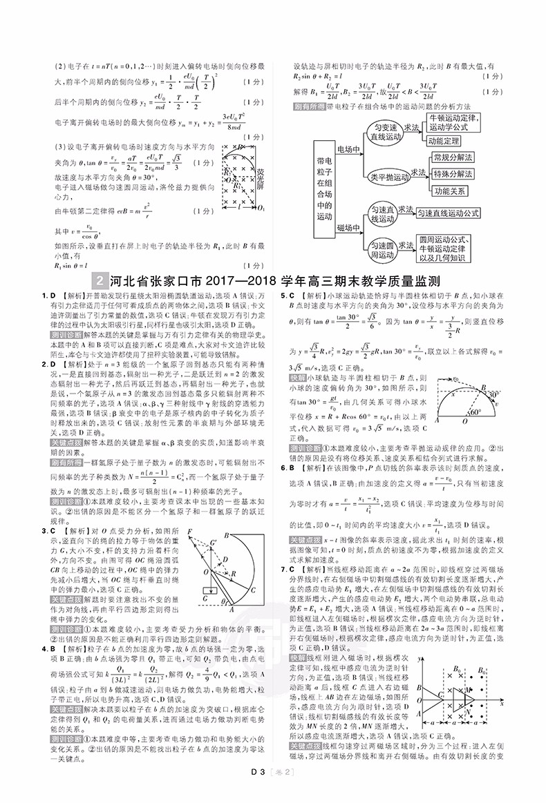 2019新課標(biāo)全國卷高考必刷卷42套物理參考答案