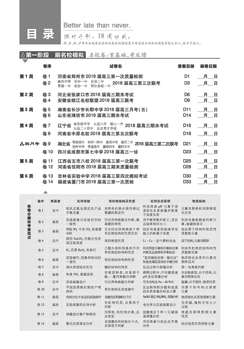 2019新課標(biāo)全國卷高考必刷卷42套化學(xué)參考答案