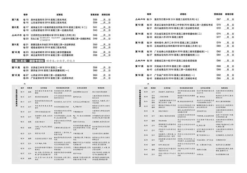 2019新課標(biāo)全國卷高考必刷卷42套化學(xué)參考答案