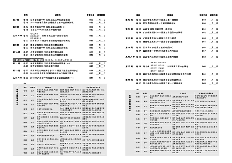 2019新版高考必刷卷42套地理參考答案