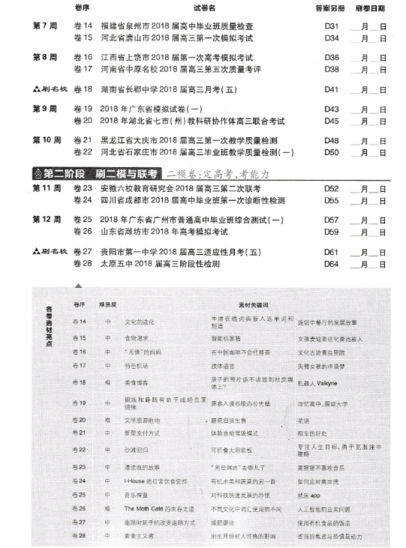 2019新高考全國卷高考必刷卷42套英語參考答案