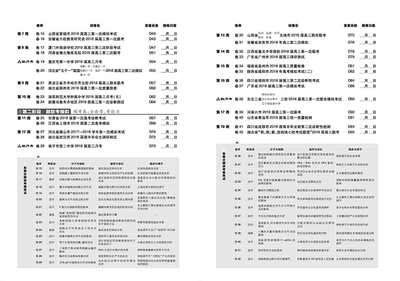 2019新課標(biāo)全國卷高考必刷卷生物42套參考答案