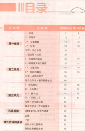 2019年人教版三點(diǎn)一測(cè)優(yōu)等生專用八年級(jí)語文下冊(cè)參考答案