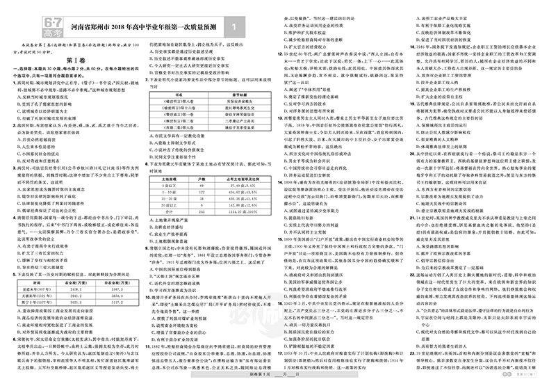 2019全國卷高考必刷卷42套歷史參考答案