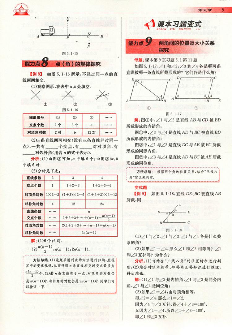 2019年人教版三點一測優(yōu)等生專用七年級數(shù)學(xué)下冊參考答案