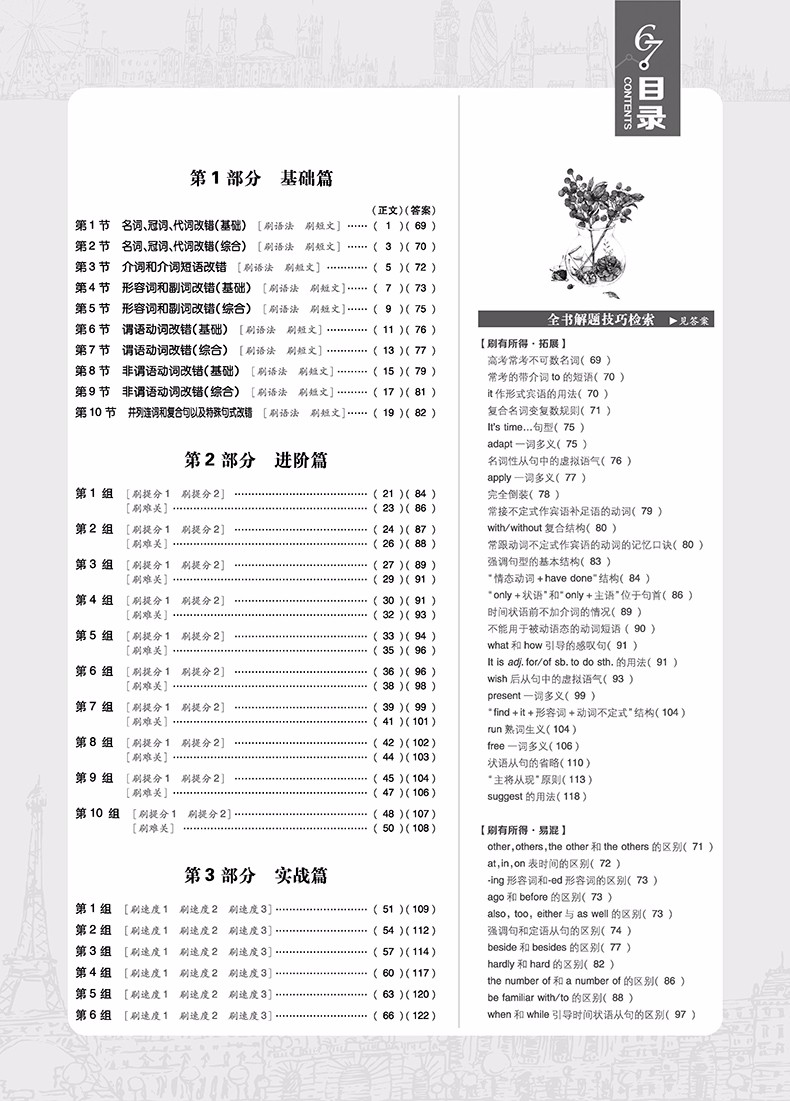 2019高考必刷題英語4短文改錯參考答案