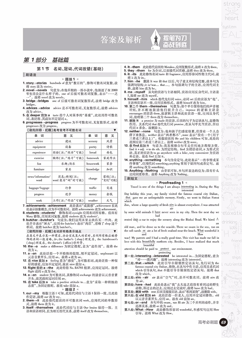 2019高考必刷題英語4短文改錯參考答案