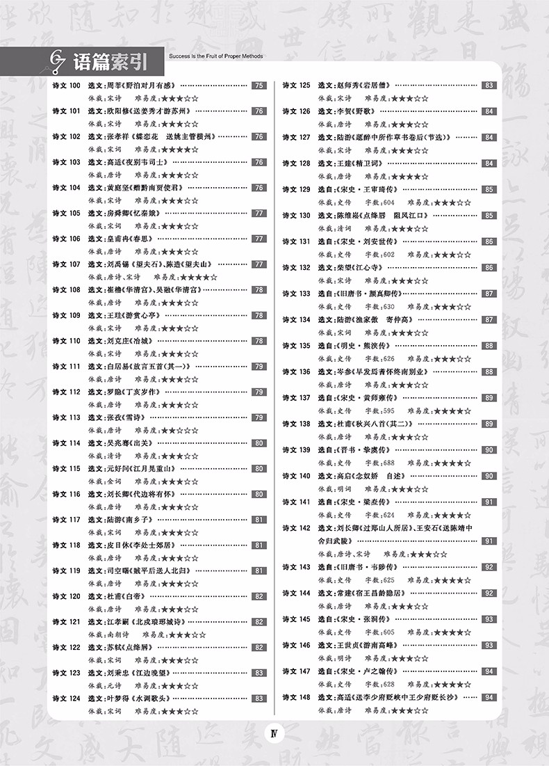 2019理想樹高考必刷題語文3古詩文閱讀參考答案