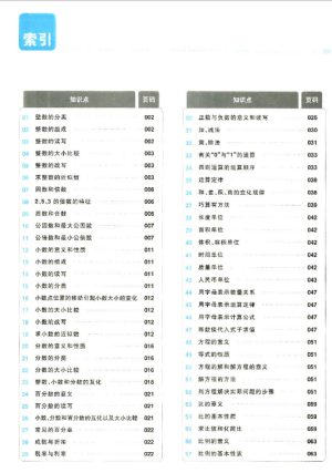 2019版開心一本小升初小學(xué)數(shù)學(xué)小學(xué)知識大盤點參考答案