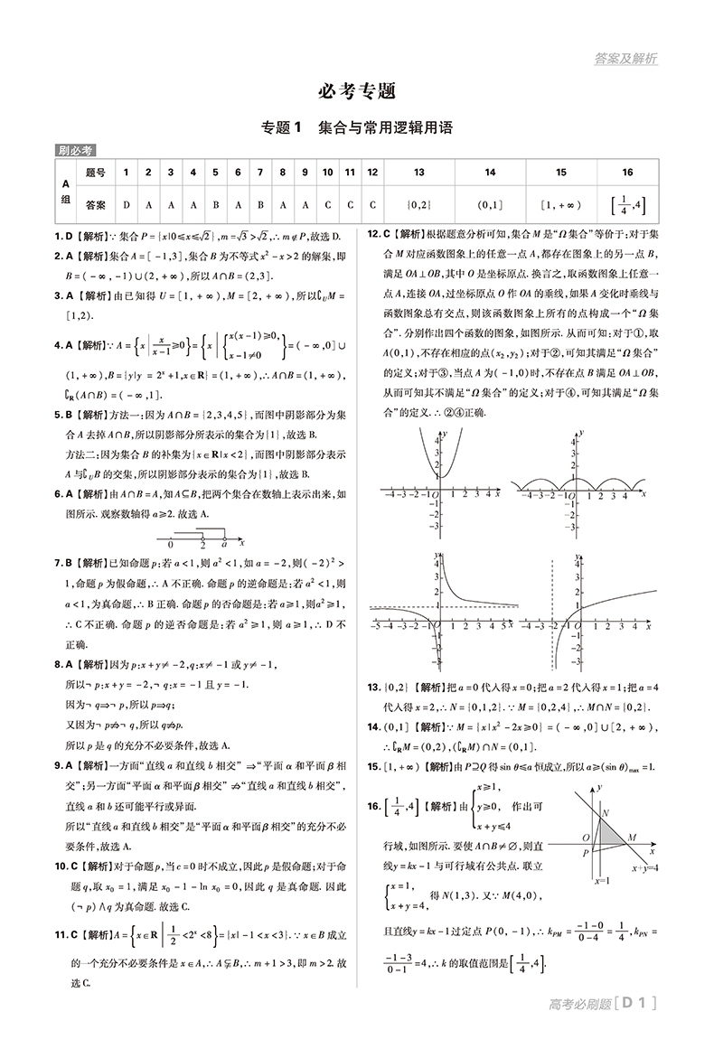 2019高考必刷題分題型強(qiáng)化理科數(shù)學(xué)選擇題填空題參考答案