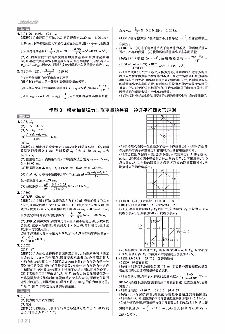 2019高考必刷題分題型強(qiáng)化理綜實(shí)驗(yàn)題參考答案