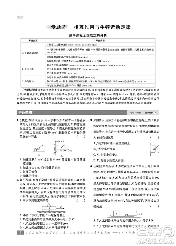 2019高考必刷題分題型強化物理參考答案