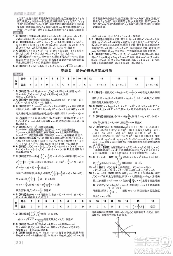 2019高考必刷題分題型強化文科數(shù)學選擇題填空題參考答案