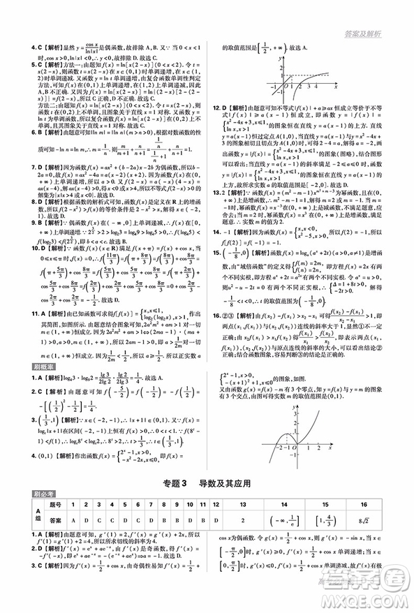 2019高考必刷題分題型強化文科數(shù)學選擇題填空題參考答案