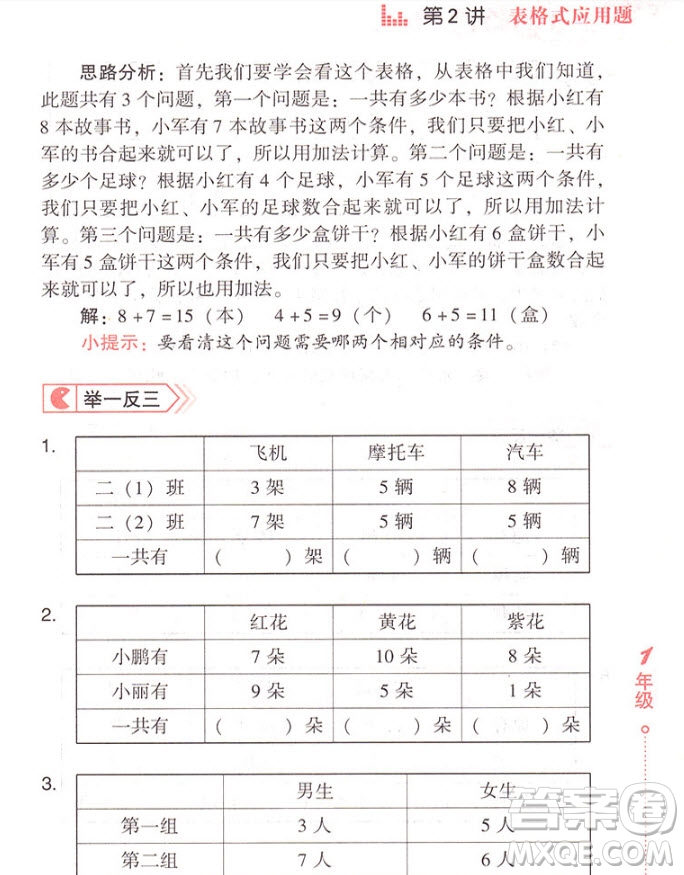 2018年小學(xué)生應(yīng)用題舉一反三1年級(jí)參考答案