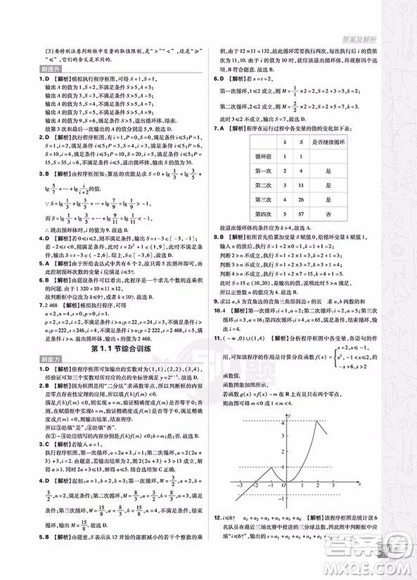 2019人教版高中必刷題數(shù)學必修3參考答案