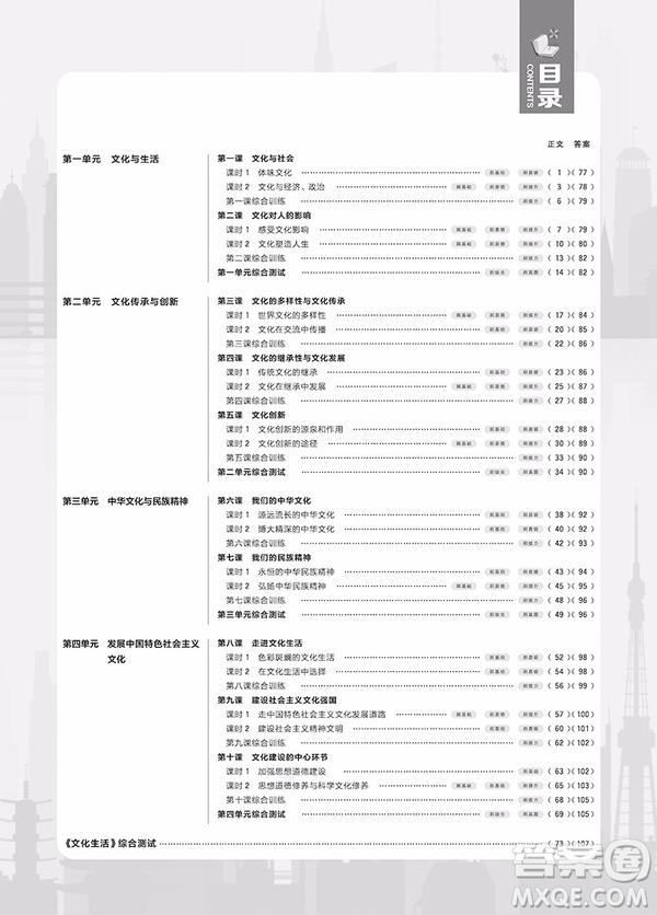 2019人教版高中必刷題政治必修3參考答案