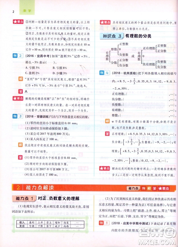 2019新版王后雄課堂完全解讀七年級上冊數(shù)學(xué)參考答案