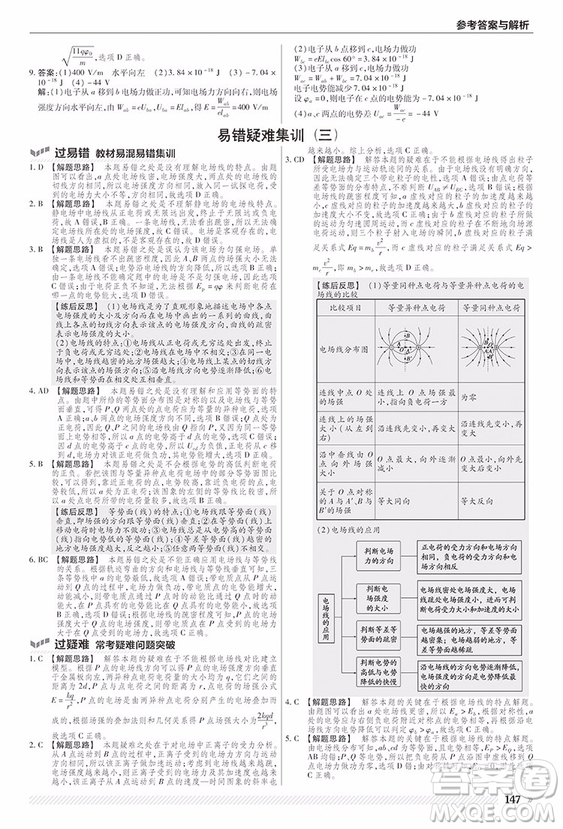 2019人教版一遍過(guò)高中物理選修3-1參考答案