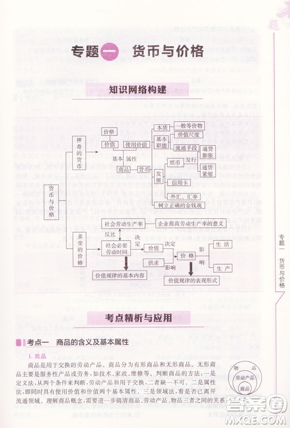 龍門專題高中政治經(jīng)濟(jì)生活參考答案