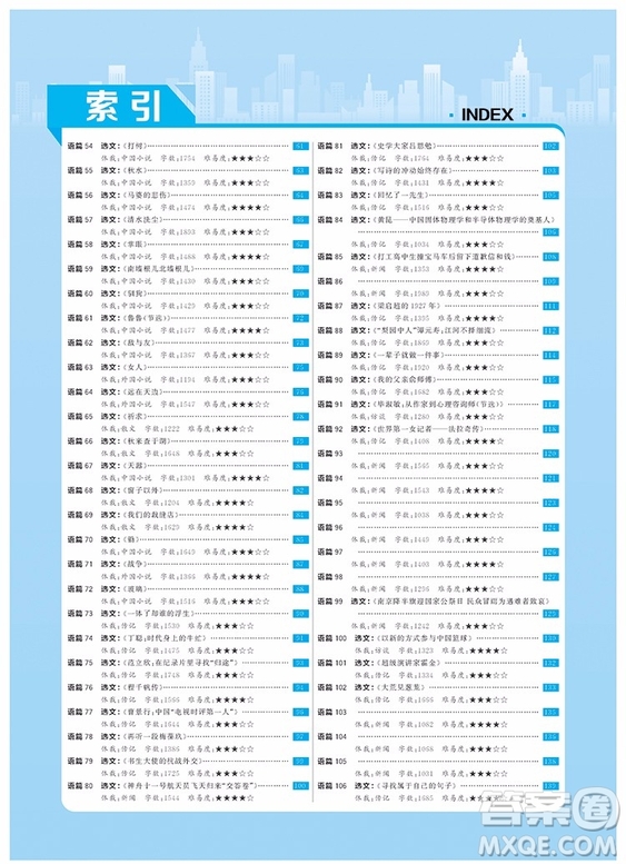 2019人教版高考一遍過(guò)語(yǔ)文3現(xiàn)代文閱讀高考專項(xiàng)訓(xùn)練參考答案