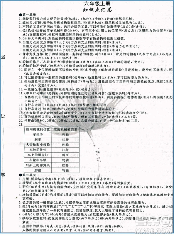 2018新版小學(xué)畢業(yè)總復(fù)習(xí)綜合測(cè)試卷科學(xué)參考答案