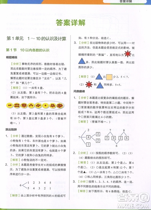 2018年學(xué)而思小學(xué)數(shù)學(xué)滿(mǎn)分突破練習(xí)一年級(jí)參考答案