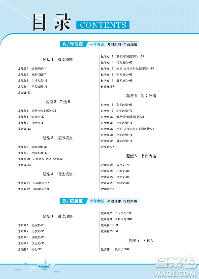 2019天星教育人教版新版高考一遍過總復(fù)習(xí)英語參考答案