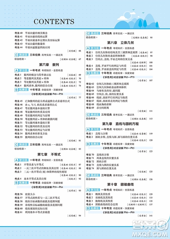 2019一遍過高考總復(fù)習(xí)文科數(shù)學(xué)參考答案