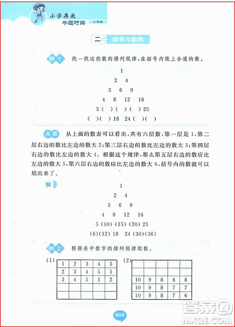 2018年小學(xué)奧數(shù)千題巧解二年級(jí)參考答案