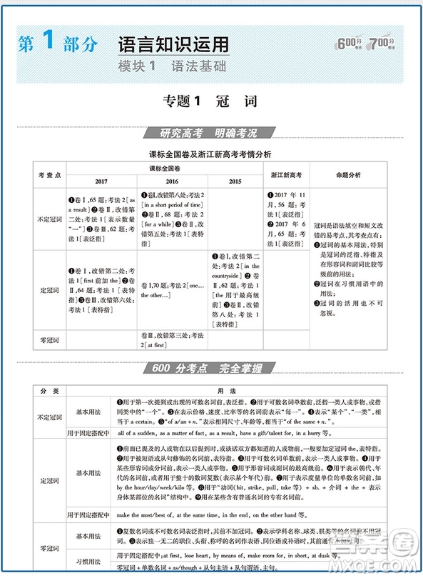 2019新版A版高考英語600分考點(diǎn)700分考法參考答案