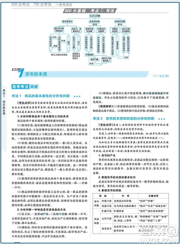 2019新版600分考點(diǎn)700分考法A版高考政治參考答案