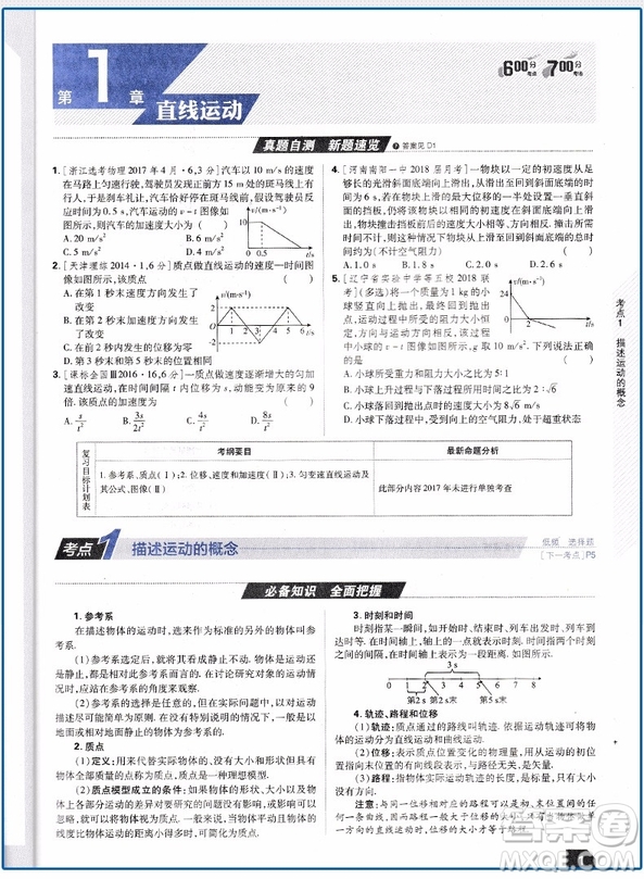 2019新版600分考點700分考法高考物理A版參考答案