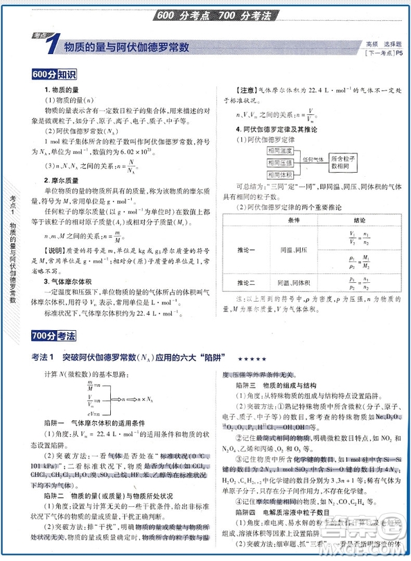 67高考理想樹A版600分考點700分考法高考化學(xué)2019新版參考答案