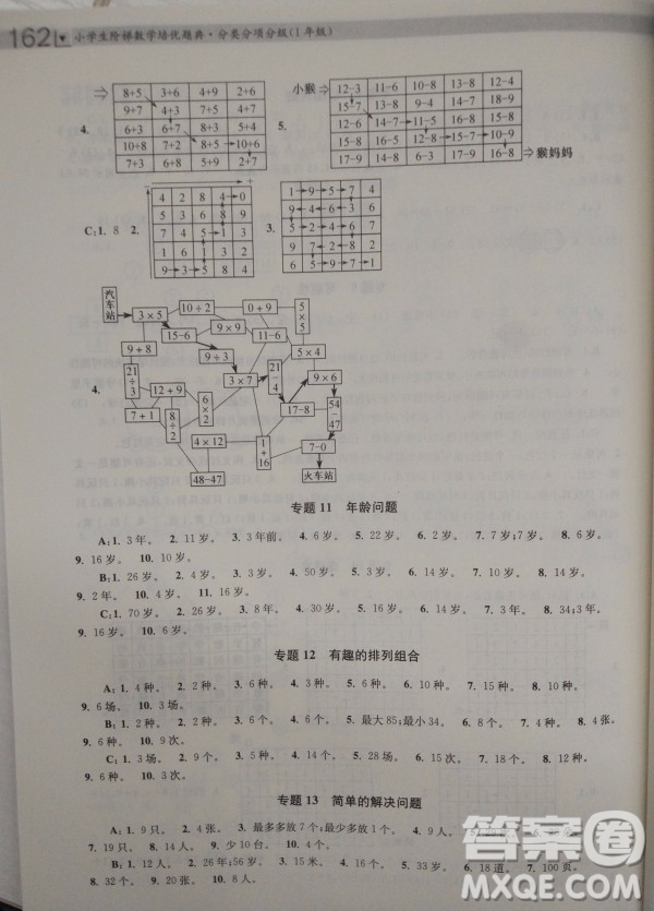 小學(xué)生階梯數(shù)學(xué)培優(yōu)題典分類分項分級1年級參考答案