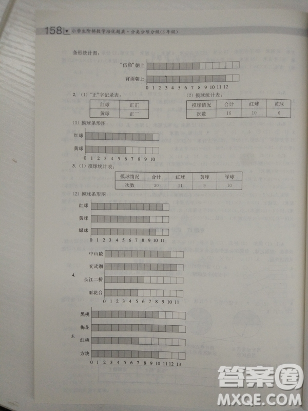 2018全國通用版小學(xué)生階梯數(shù)學(xué)培優(yōu)題典3年級(jí)參考答案