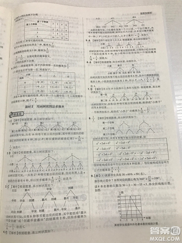 人教版九年級數(shù)學(xué)上冊初中必刷題2019版最新答案詳解