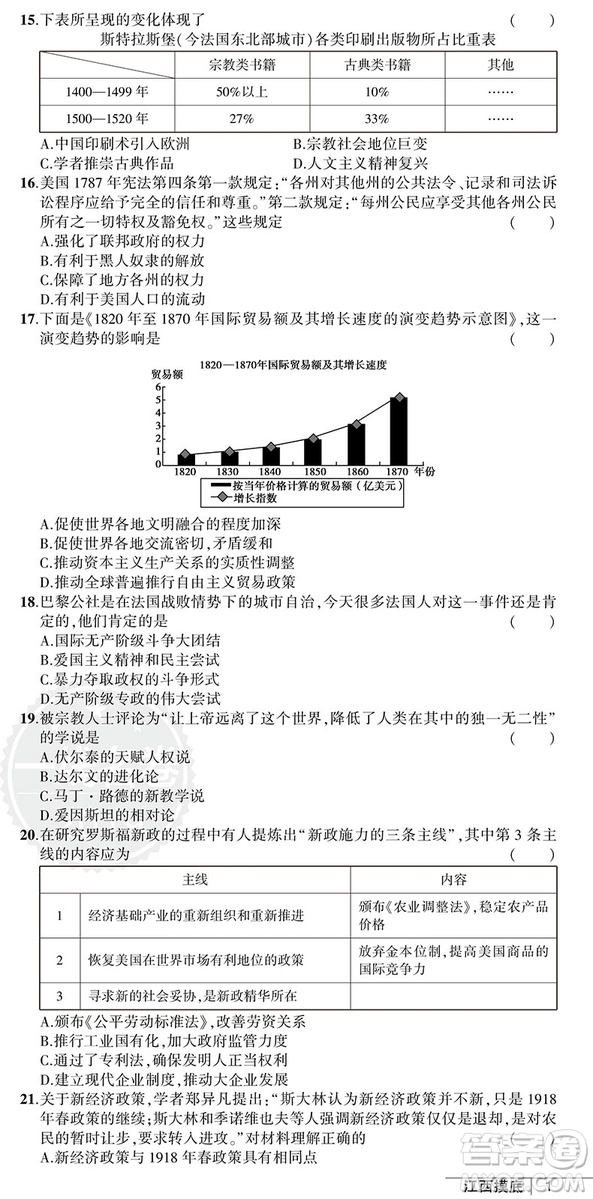 2019一線名卷歷史全程優(yōu)選高考模擬卷答案詳解