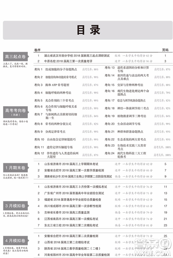 生物一線名卷全程優(yōu)選2019高考模擬卷參考答案