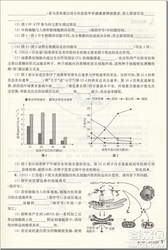 2018年高考生物挑戰(zhàn)壓軸題強(qiáng)化訓(xùn)練篇參考答案