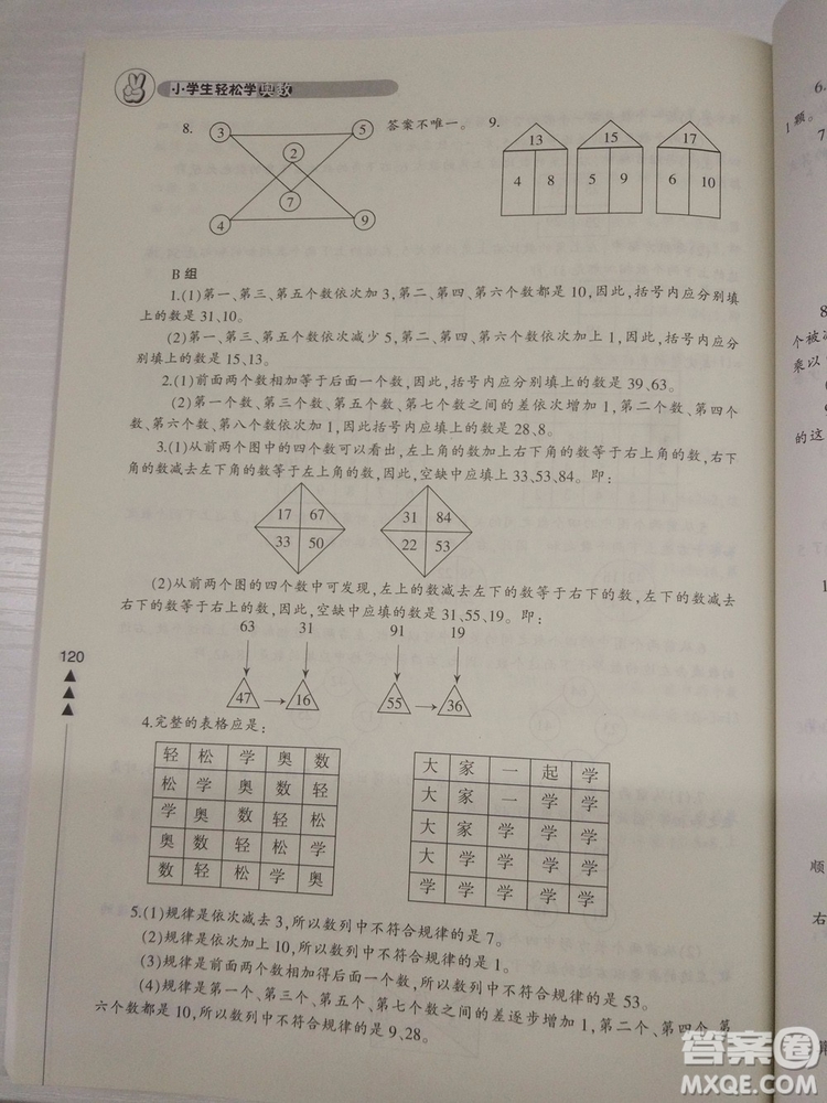 2018小學生輕松學奧數(shù)二年級修訂版通用版本答案