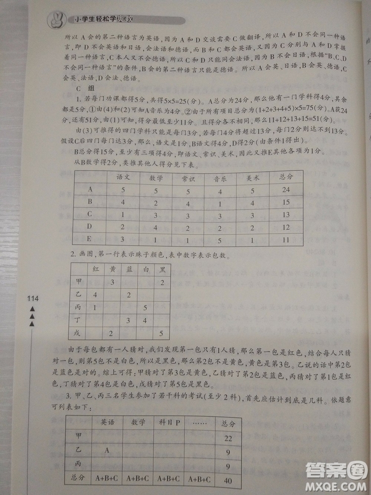 2018版小學(xué)生輕松學(xué)奧數(shù)修訂版6年級(jí)參考答案