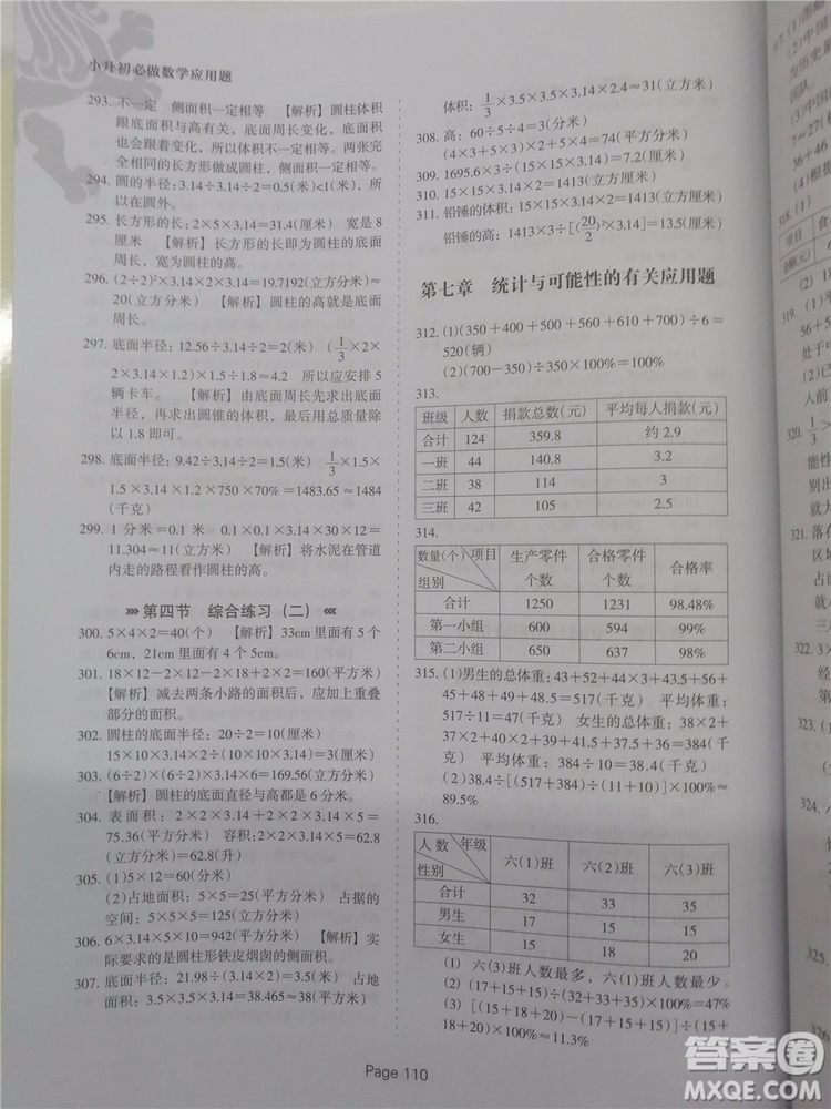 2018年全新版小升初必做數(shù)學應(yīng)用題400道參考答案