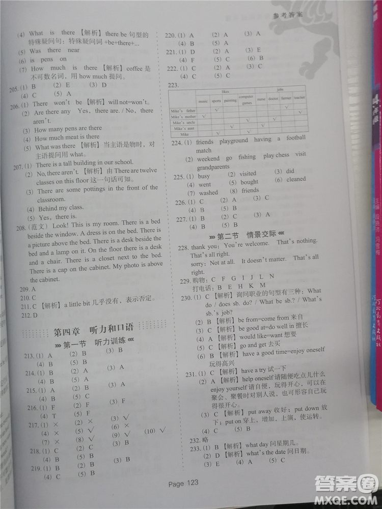 2018年全新版小升初必做英語過關題500道參考答案